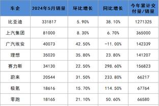 北青：U17女足与日本差距明显，外教不能短期内大幅提高竞争力